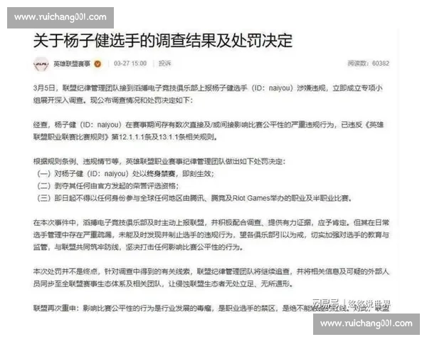 电竞选手违规行为引发联盟重磅禁赛处罚解析与影响探讨