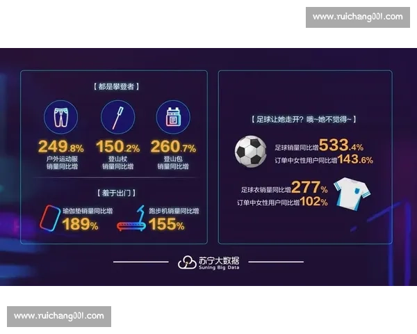 新时代背景下体育运动发展趋势与全民健身战略探索