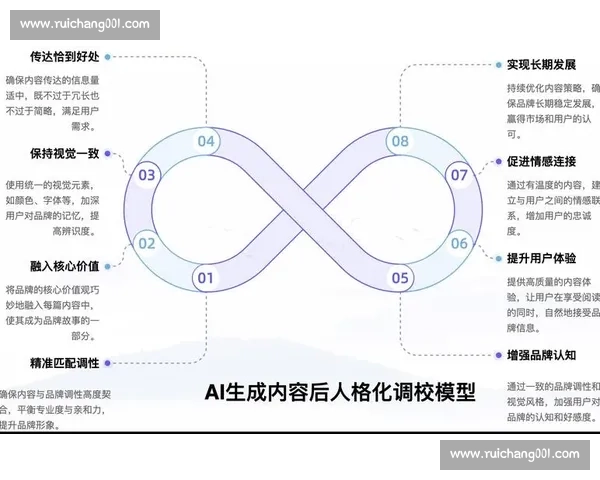 新时代背景下体育管理模式优化与绩效提升策略研究